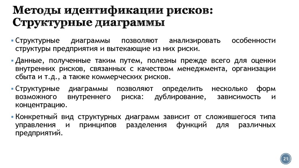 Методы опасности. Методам идентификации рисков. Полевой метод идентификации рисков это. К методам идентификации рисков относятся полевой метод. Идентификация рисков методы выявления рисков.