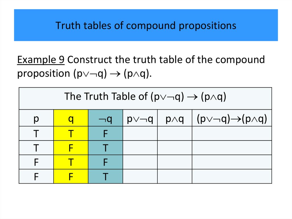 Truth tables of compound propositions