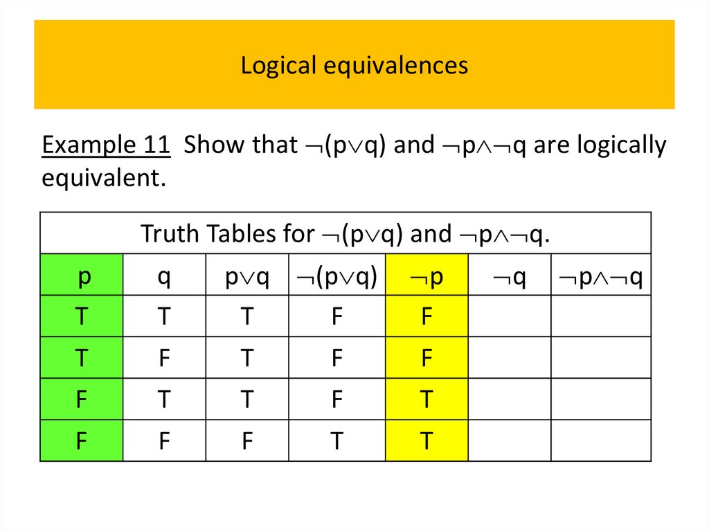 Logical equivalences