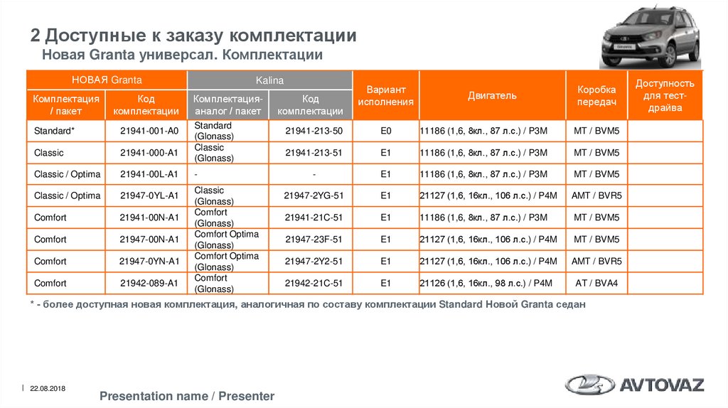 озон личный кабинет озон нет кнопки выйти. статусы заказа летуаль. службы доставки по россии. что значит заказ в комплектации. отменили заказ на алиэкспресс из-за безопасности аккаунта.