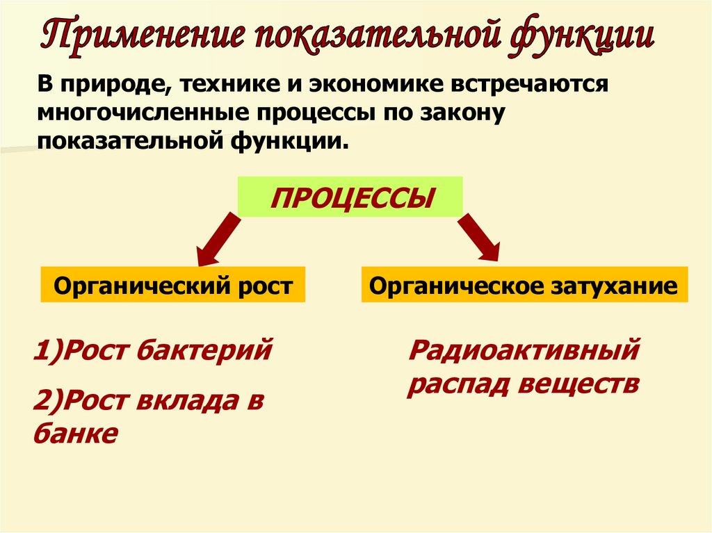 Функции природы