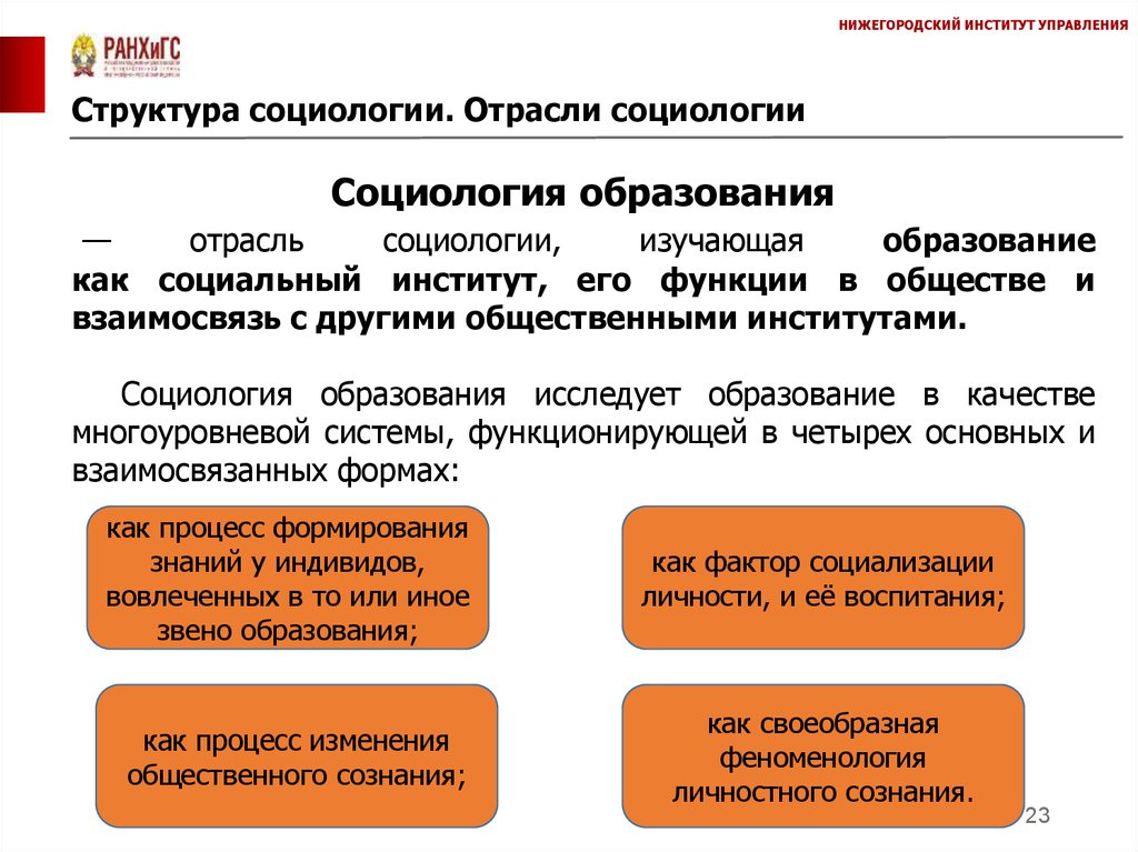 Предметная структура. . Объект, предмет, задачи и функции социологии. Объект предмет метод и функции социологии. Объект и предмет социологии образования. Управленческая функция социологии.