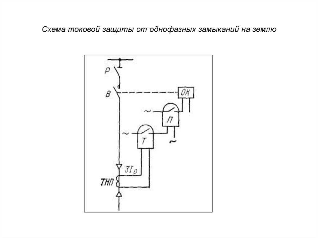 Недостатки упт по схеме на рисунке