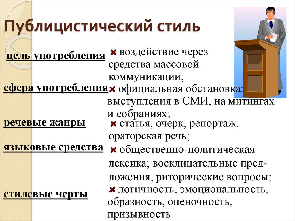 Научный официально деловой публицистический стили. Цель общения публицистического стиля. Публицистические стихи. Публицистический ст ль. Цель публицистического стиля речи.