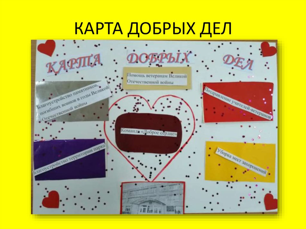 Карт доброе. Карта добрых дел. Карта добрых дел оформление. Карта добрых дел проект. Карта добрых дел шаблон.