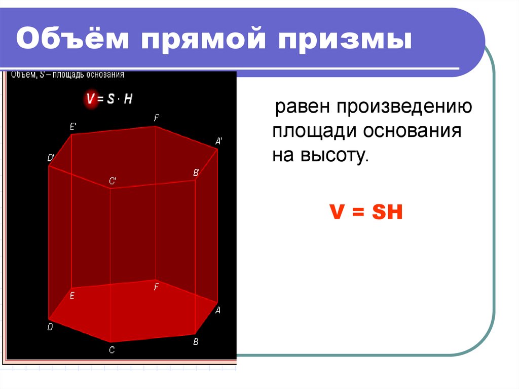 Объем примы. Формула боковой поверхности прямой Призмы. Объем прямой Призмы. Площадь основания прямой Призмы. Площадь основания Призмы.