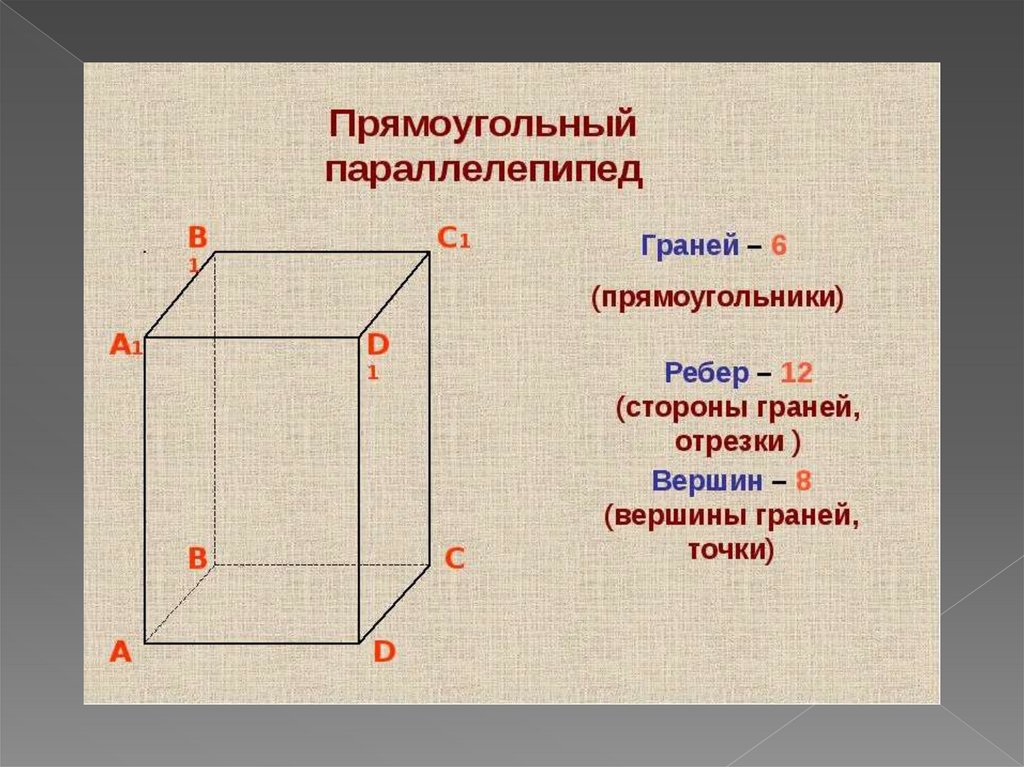 Параллелепипед презентация 5 класс. Математика 3 класс куб прямоугольный параллелепипед. Куб параллелепипед ребра грани вершины. Прямоугольный параллелепипед куб 4 класс. Прямоугольник и параллелепипед куб.