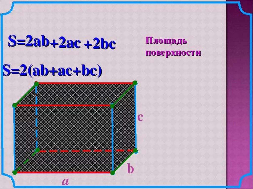 В прямоугольном параллелепипеде ребро ab 2. Площадь параллелепипеда 5 класс. Памятка по математике параллелепипед. Площадь грани параллелепипеда формула. Параллелепипед математика 2 класс.