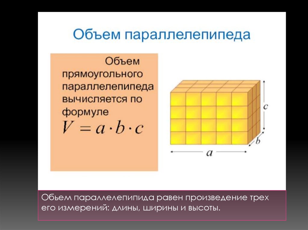 Комната имеет форму прямоугольного параллелепипеда размеры которого указаны на рисунке найди площадь