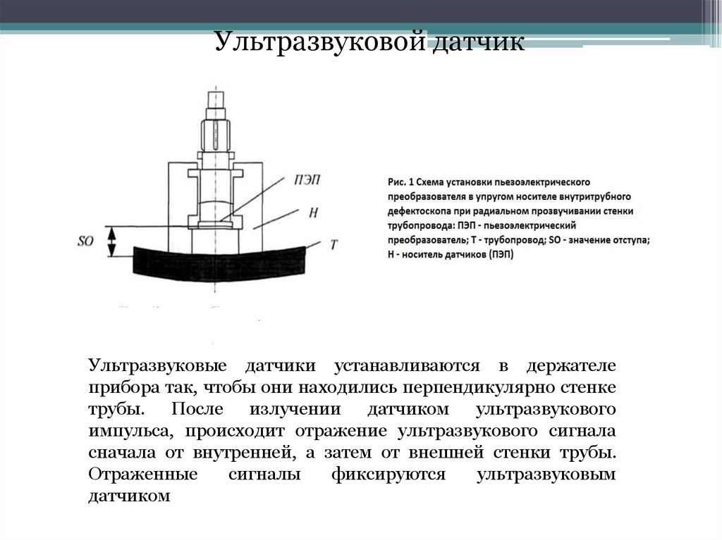 Схема ультразвукового дефектоскопа