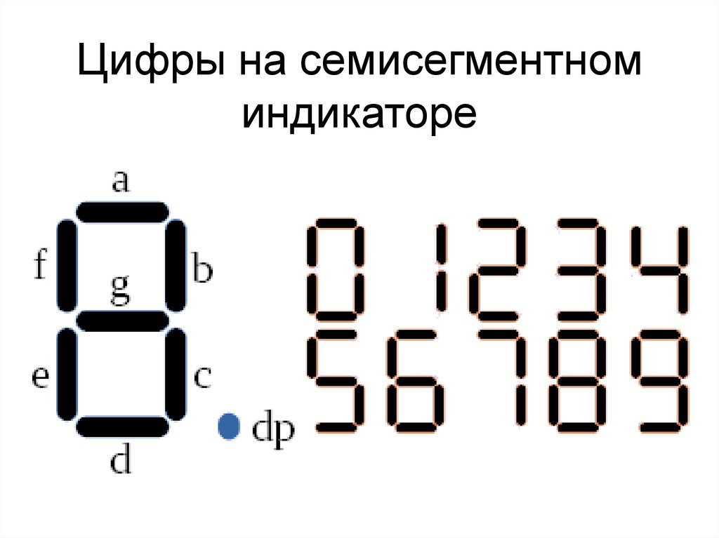 Рисунок семисегментного индикатора