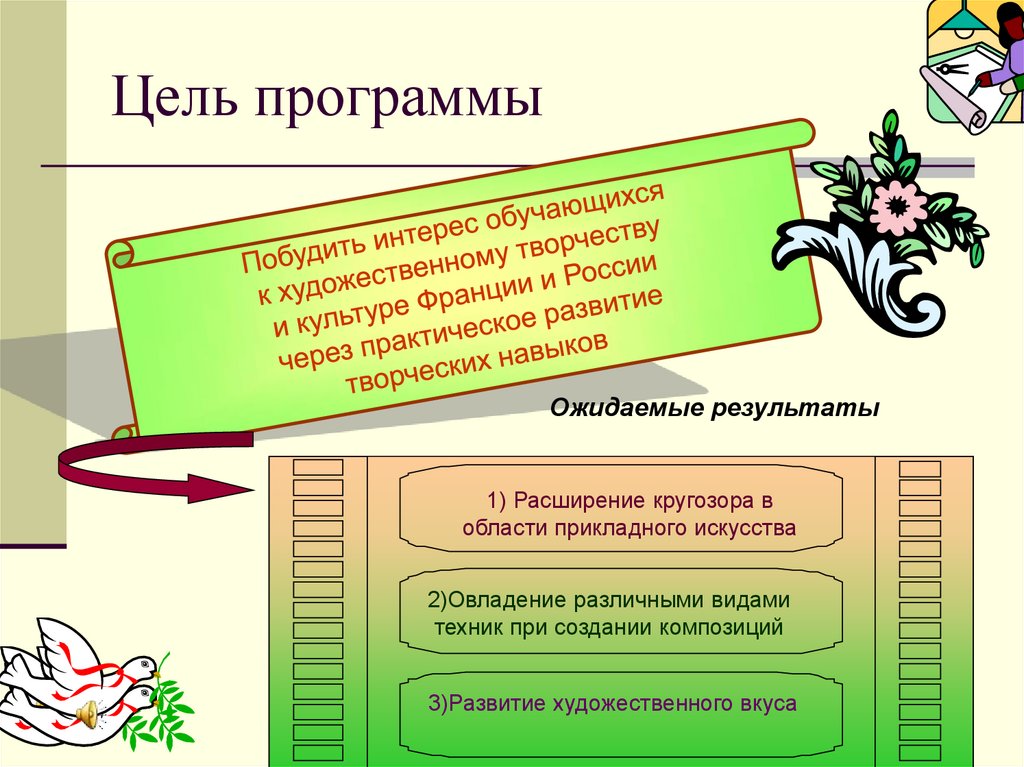 Цель программы развитие