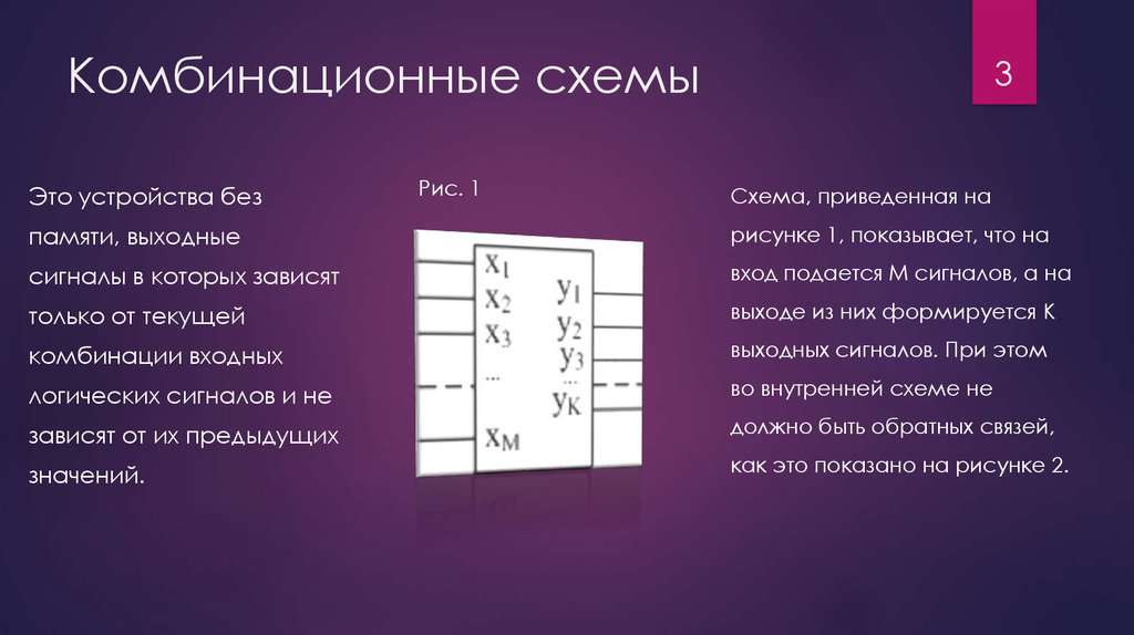 Понятие комбинационной схемы