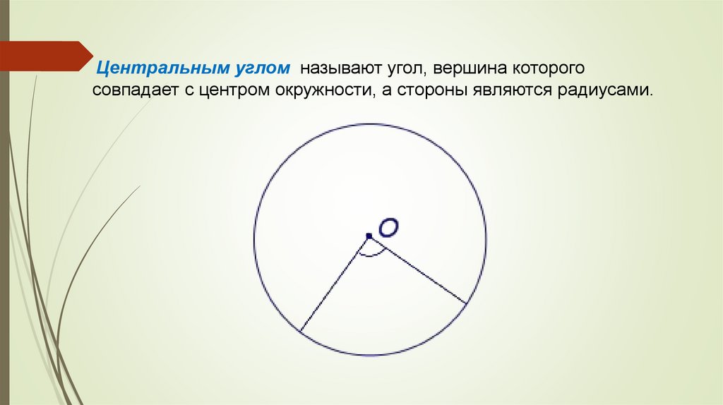 Центральный угол рисунок. Что называют центральным углом. Центральным углом называется угол вершина которого совпадает с. Центральным углом окружности называется угол …. Угол вершиной которого является центр окружности.