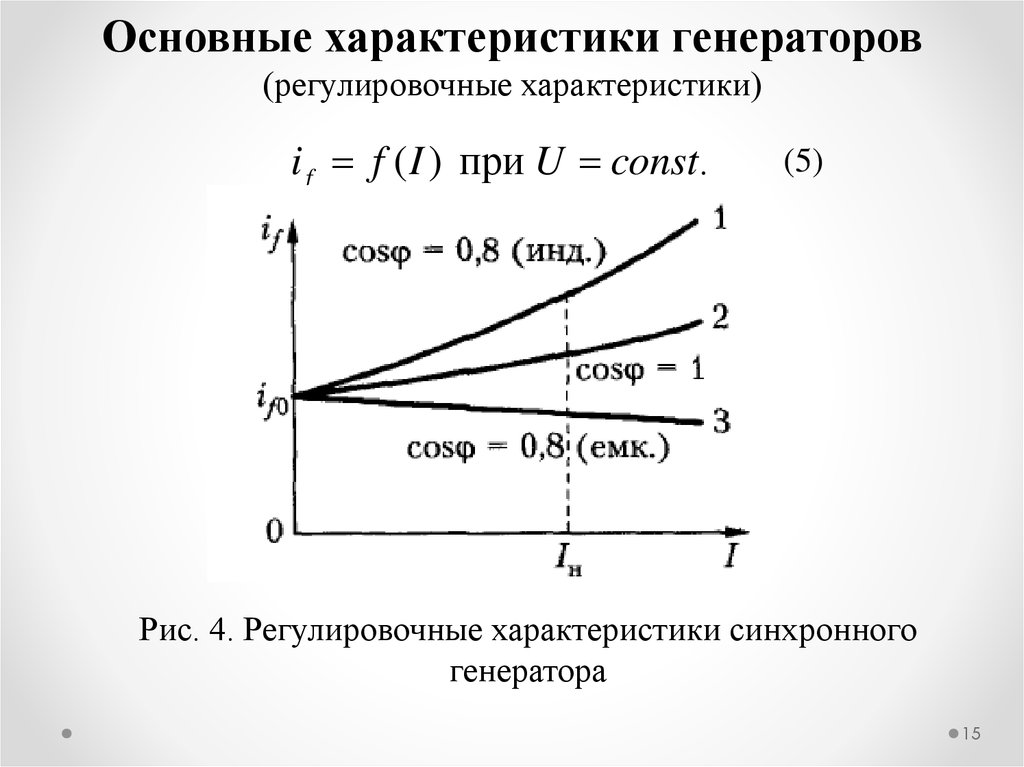 Характеристика генератора. Регулировочная характеристика синхронного двигателя. Регулировочная характеристика синхронного генератора 180 КВА. Регулировочная характеристика синхронного генератора снимается при. Основные хар-к синхронного генератора.