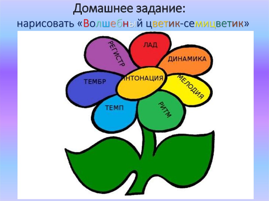 Волшебный цветик семицветик и все это бах 2 класс музыка конспект урока и презентация