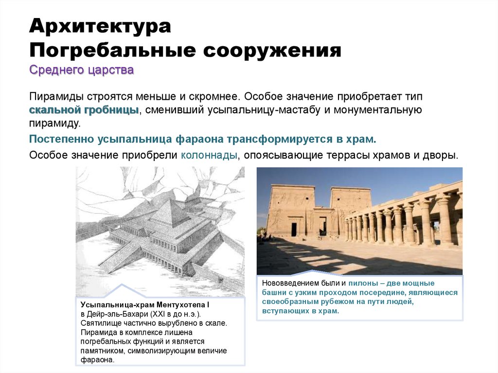 Архитектура Погребальные сооружения Среднего царства
