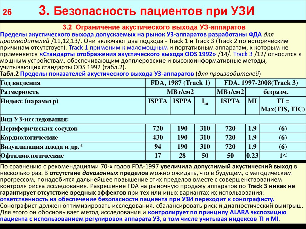 Радиационная безопасность пациентов