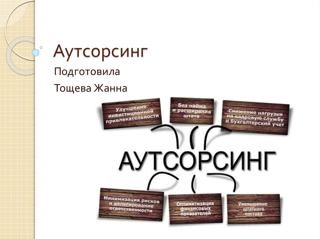 Презентация аутсорсинговой компании