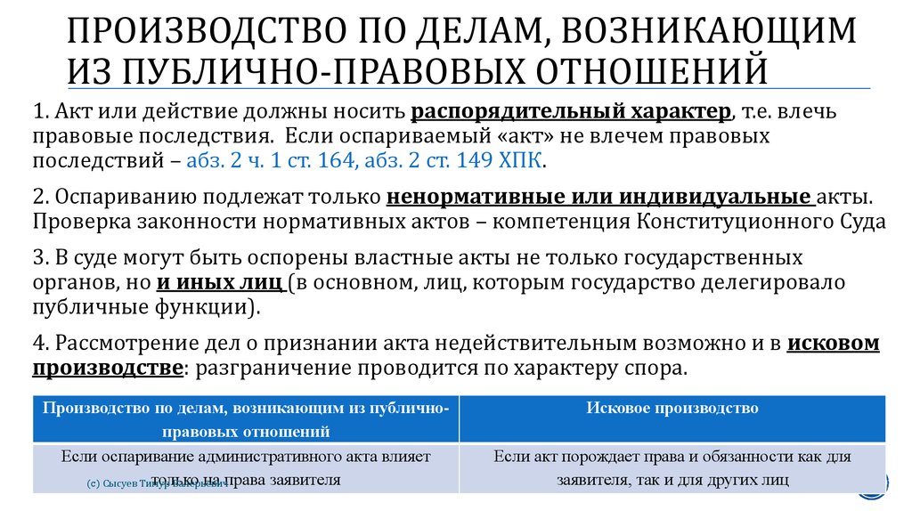 Подведомственность и подсудность административных дел судам