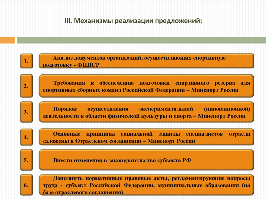 Реализация предложений. Анализ спортивной подготовки. Нормативно-правовые спортивной подготовки. Предложения для реализации. Нормативно правовые аспекты образования.