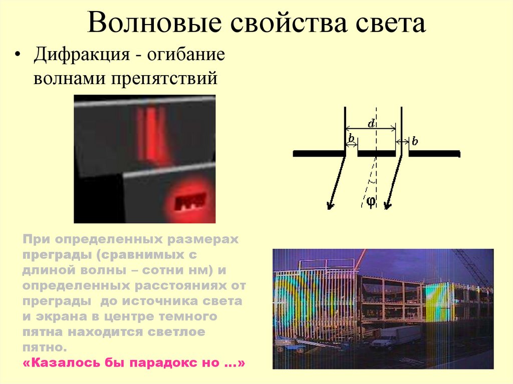 Электромагнитная природа света видеоурок. Волновые свойства света. Волновая характеристика света.. Волновые свойства свет. Свет волновые свойства света.