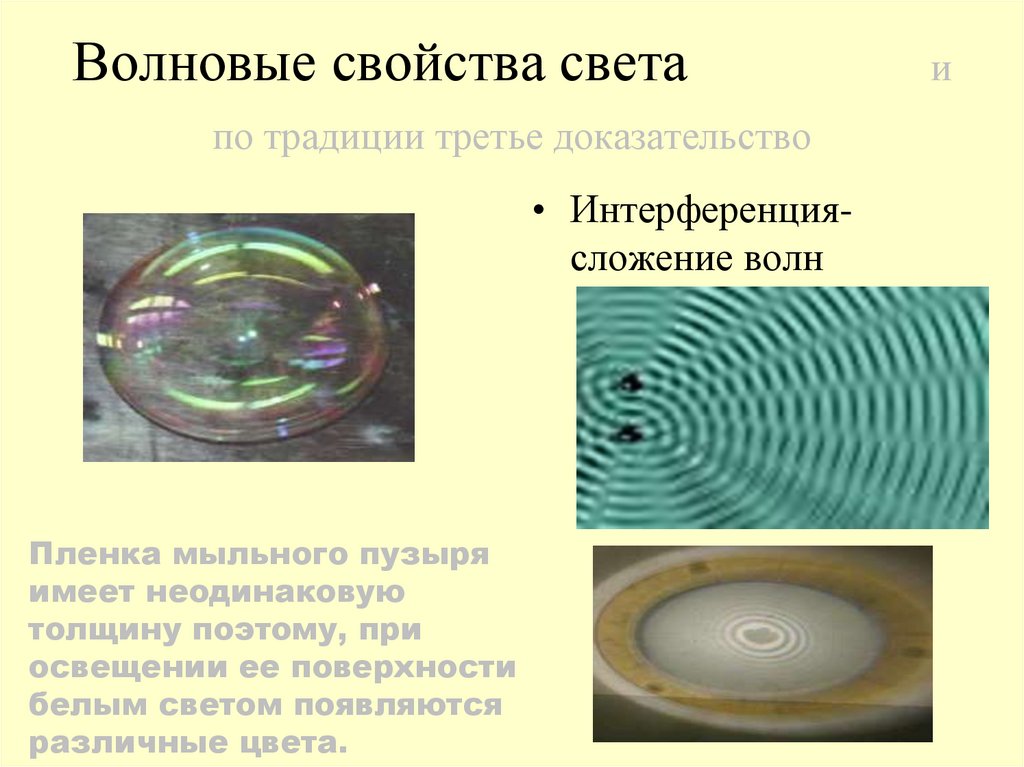 Волновые свойства света презентация