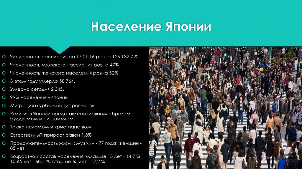 Численность японии на сегодня. Население Японии на 2021 численность. Численность населения Японии на 2020. Естественный прирост Японии. Естественный прирост населения Японии.