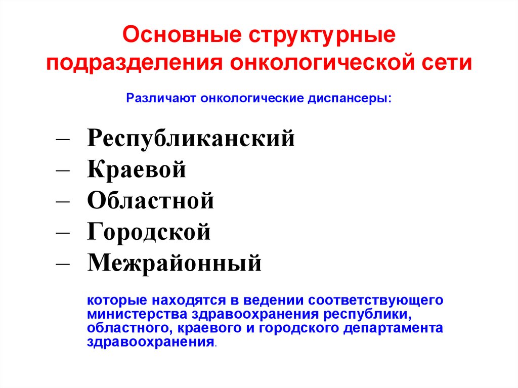 Презентация организация онкологической службы в россии