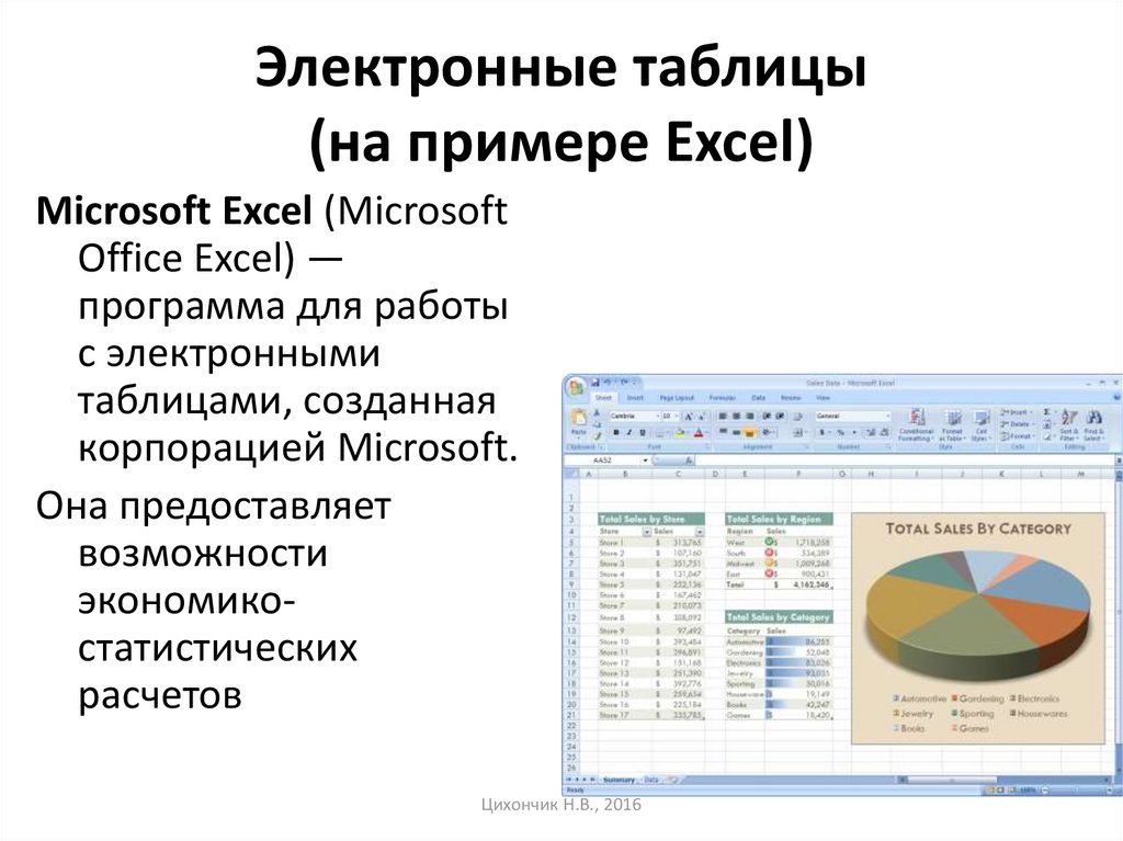 Электронные таблицы (на примере Excel)