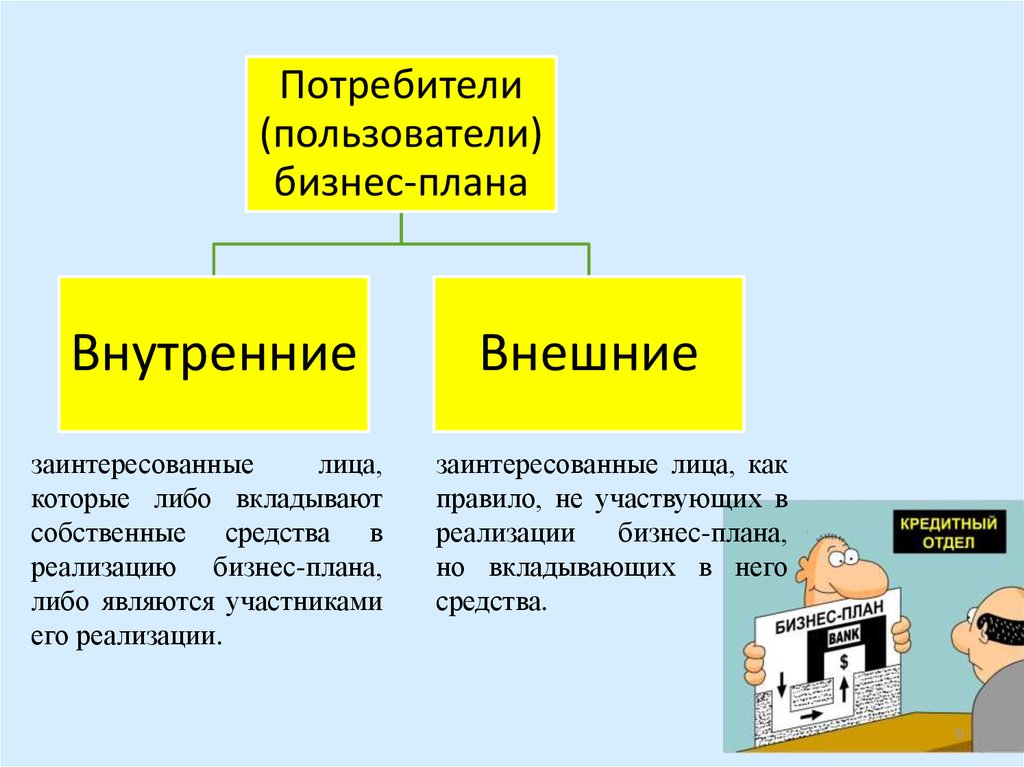 Пользователями внутреннего бизнес плана являются