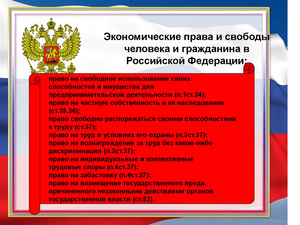 Политические права человека по конституции рф презентация