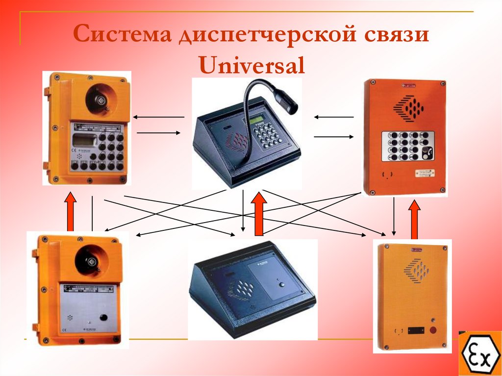 Какие помещения не оборудуются диспетчерской связи