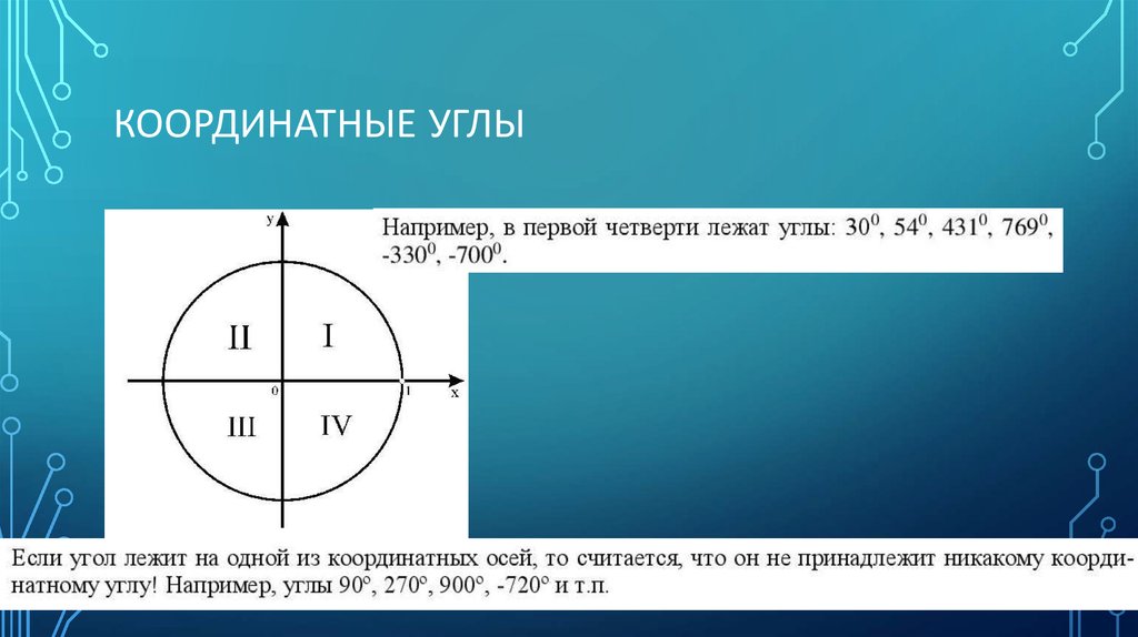 Найдите радианную меру угла 630