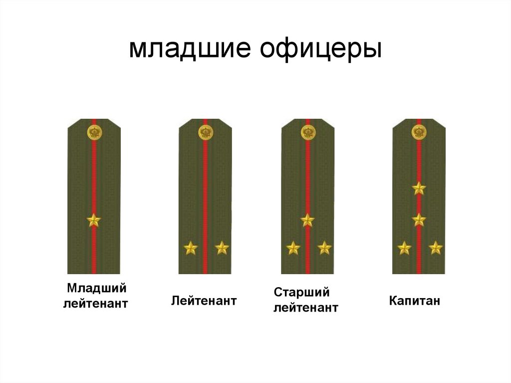 Младший лейтенант сколько звезд на погонах. Погоны младшего лейтенанта армии РФ. Погоны вс РФ младший офицерский состав. Воинские звания старший лейтенант. Погоны вс младший офицерский состав.