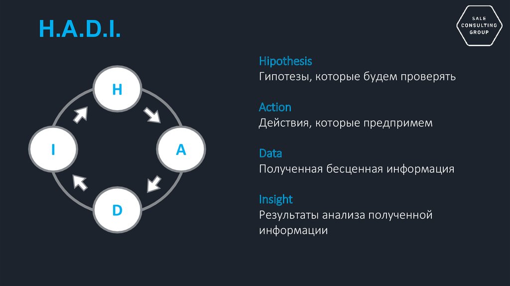 Трекшен карта фрии