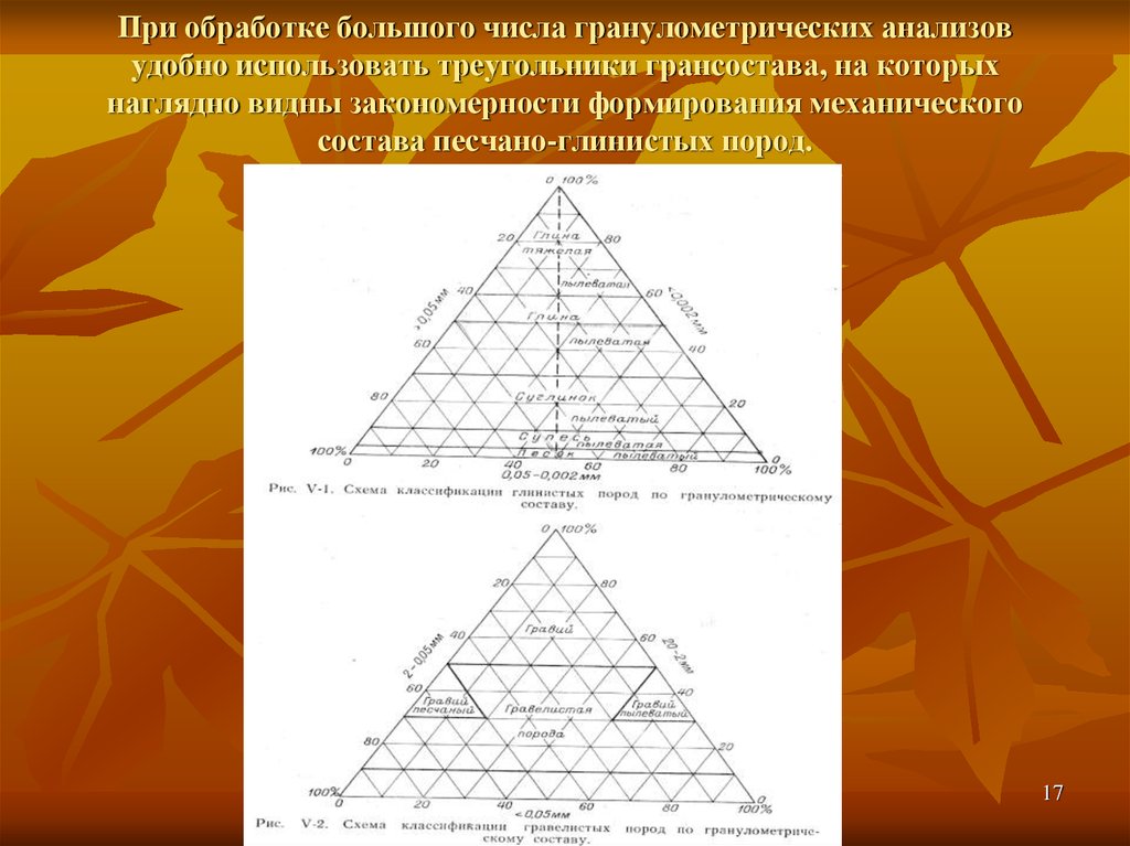 При обработке большого числа гранулометрических анализов удобно использовать треугольники грансостава, на которых наглядно
