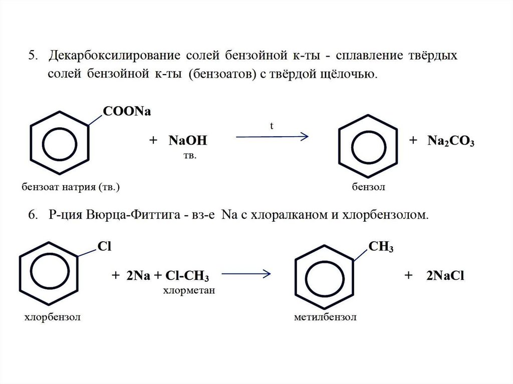 Получение бензола 3 реакции