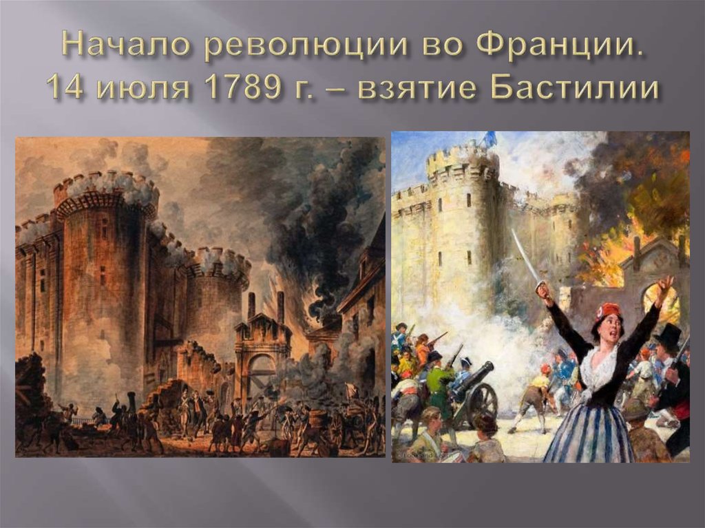 Начало революции во Франции. 14 июля 1789 г. – взятие Бастилии