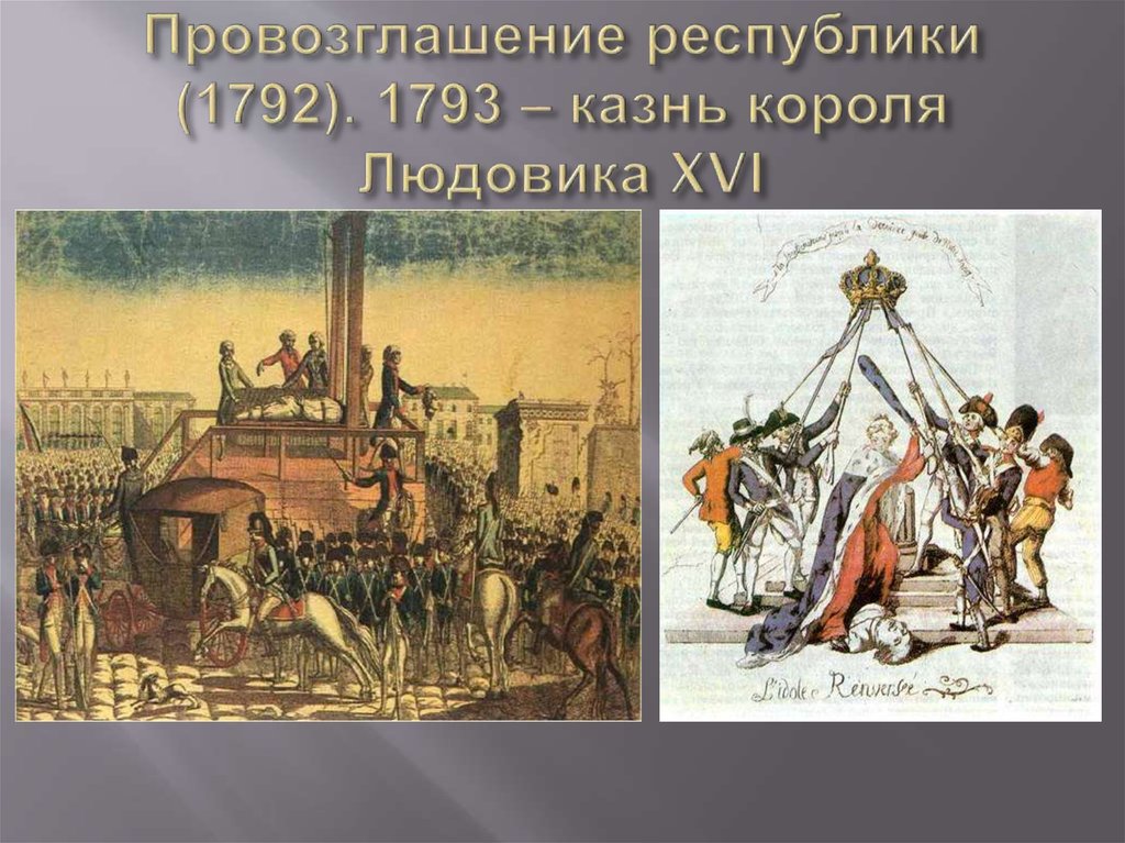 Людовик xvi был казнен. Казнь Людовика XVI 21 января 1793 г.