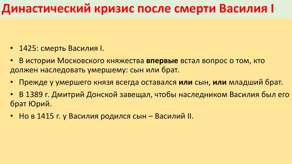 Феодальная война второй четверти 15 века презентация