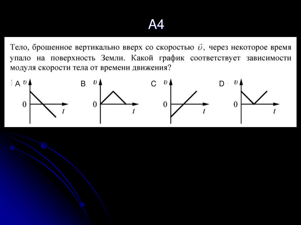 Модуль вертикальной скорости тела. Движение тела брошенного вертикально вверх. График тела брошенного вертикально вверх. Движение тела брошенного вертикально вверх графики. График скорости тела брошенного вертикально вверх.