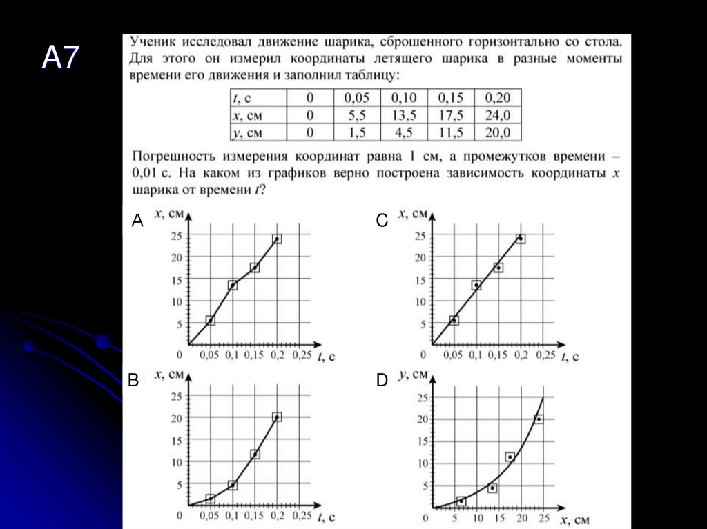 Кинематика 9