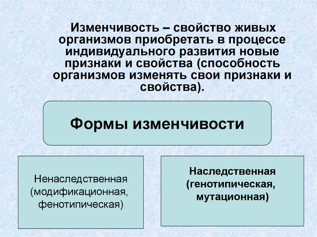 Изменчивость это