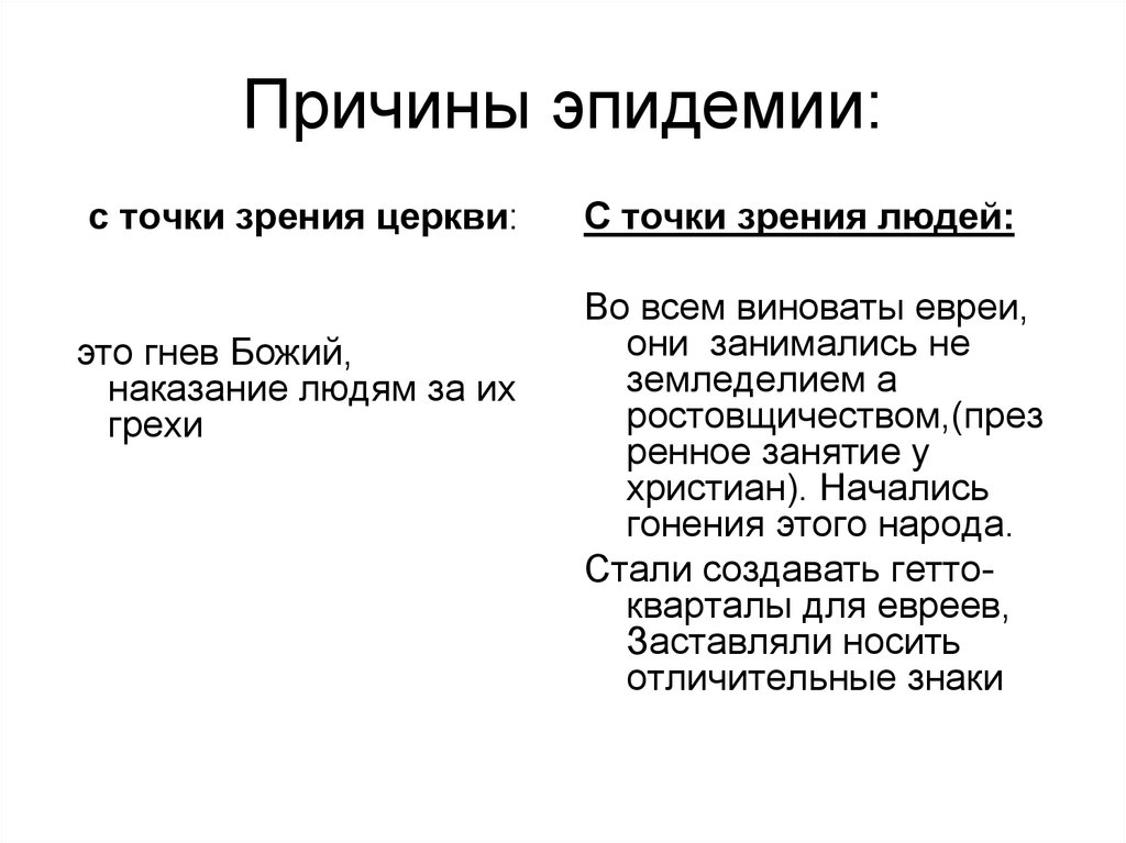 Расцвет и кризис западноевропейского христианского мира презентация 10 класс