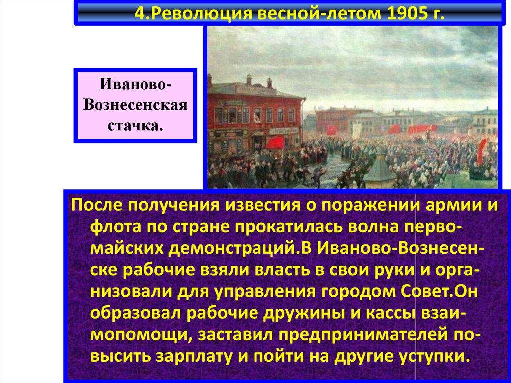 Революция весной-летом 1905. Массовые выступления весной и летом 1905 кратко.