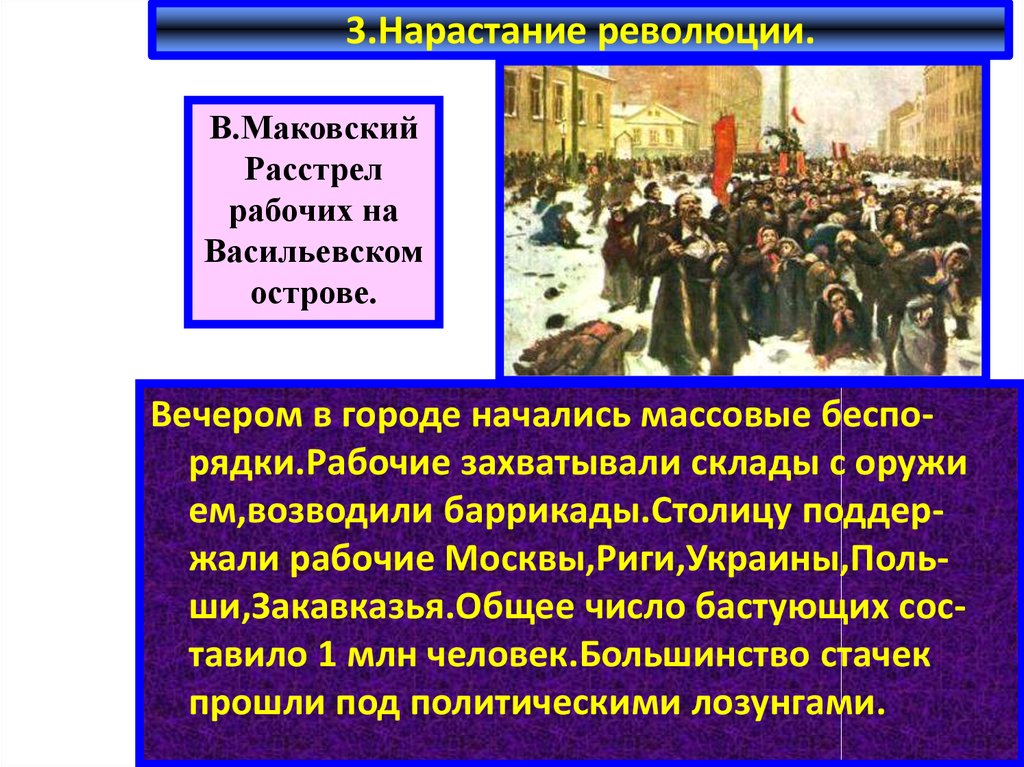 Задачи 1 революции. Первая русская революция презентация. Революция 1905-1907 презентация.