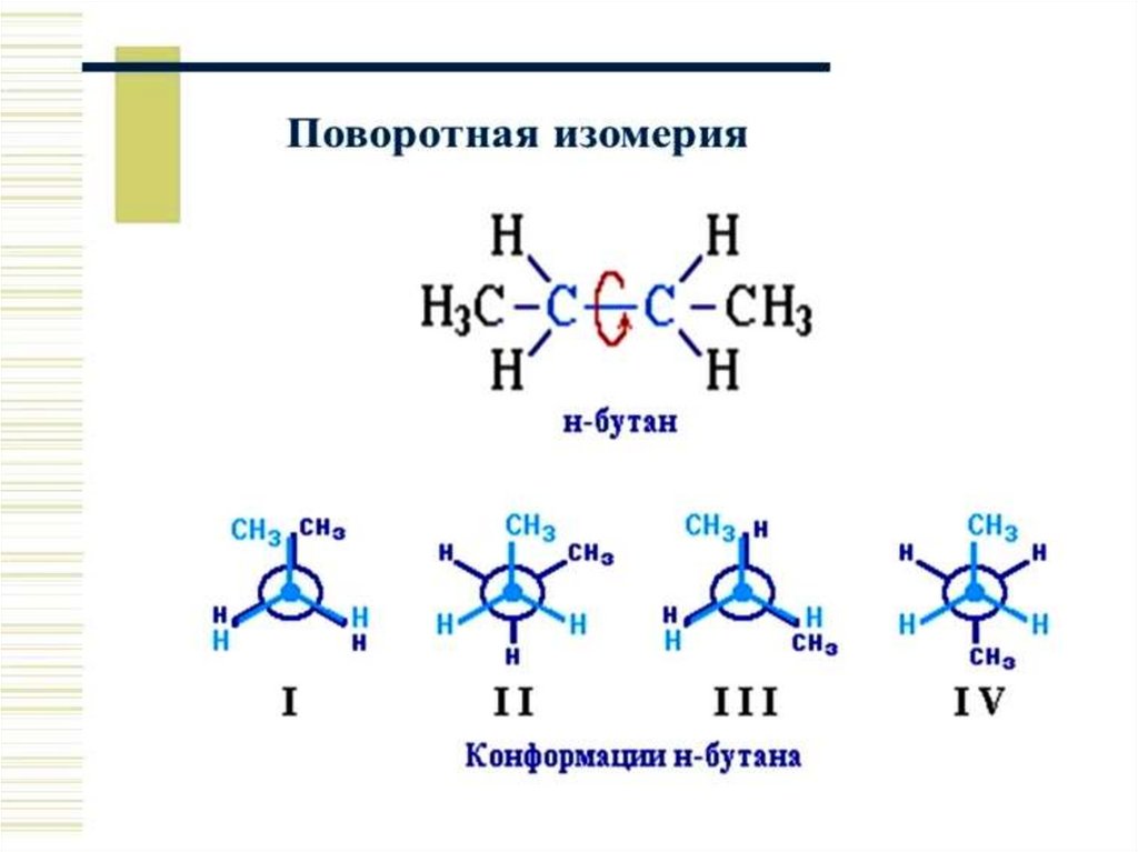 Бутан изомеры. Алканы конформационная изомерия. Поворотная изомерия бутана. Конформационная изомерия алканов. Пространственная изомерия бутана.