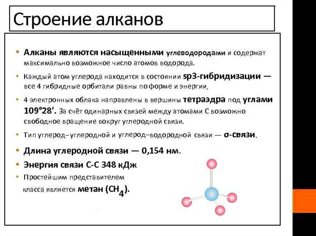 Предельные углеводороды алканы презентация 10 класс