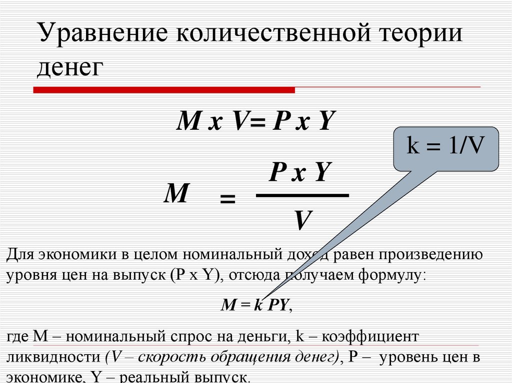 Количественная теория денег